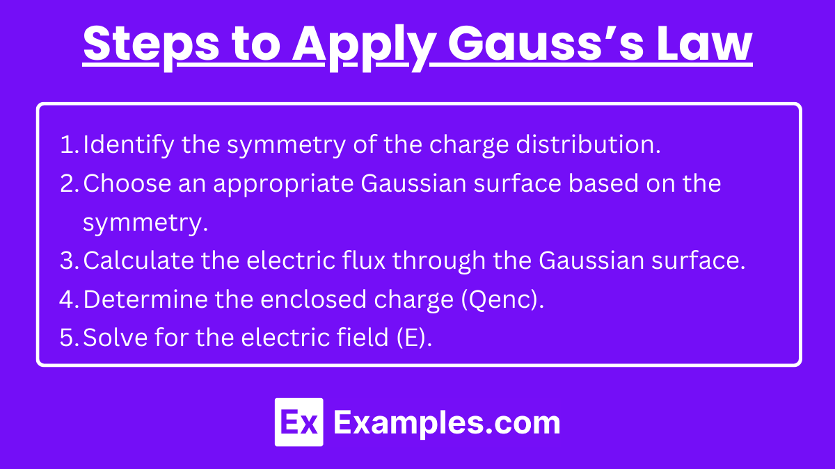 Steps to Apply Gauss’s Law