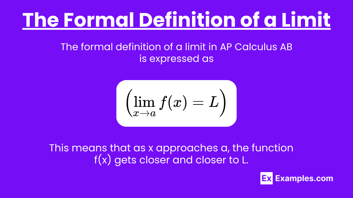 Unit 1.1 - How Limits Help us to Handle Change at an Instant (Notes ...