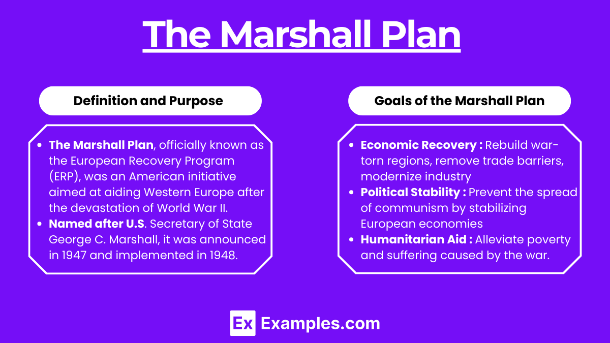 The Marshall Plan