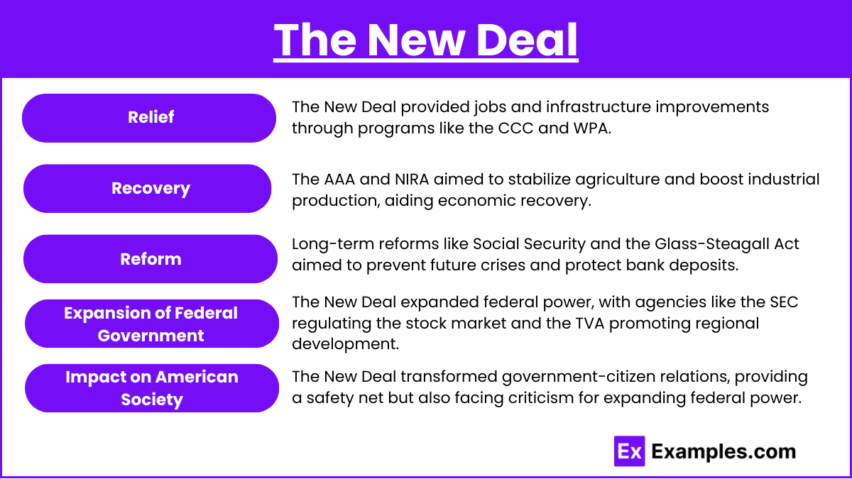 The New Deal (1)