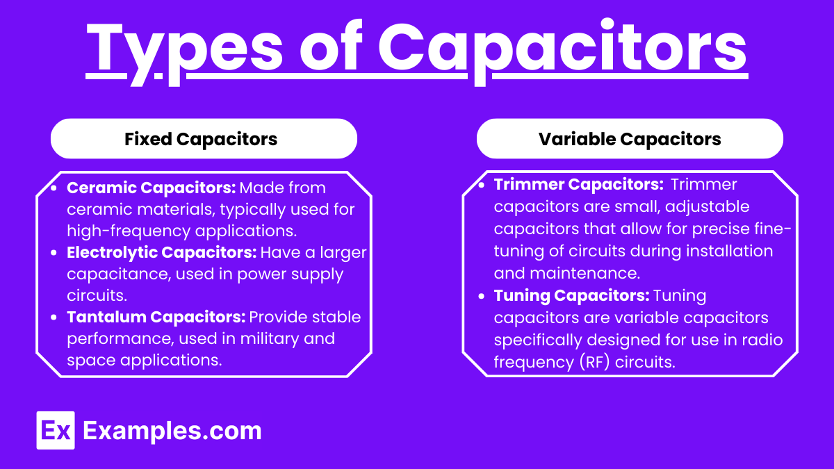 Types of Capacitors