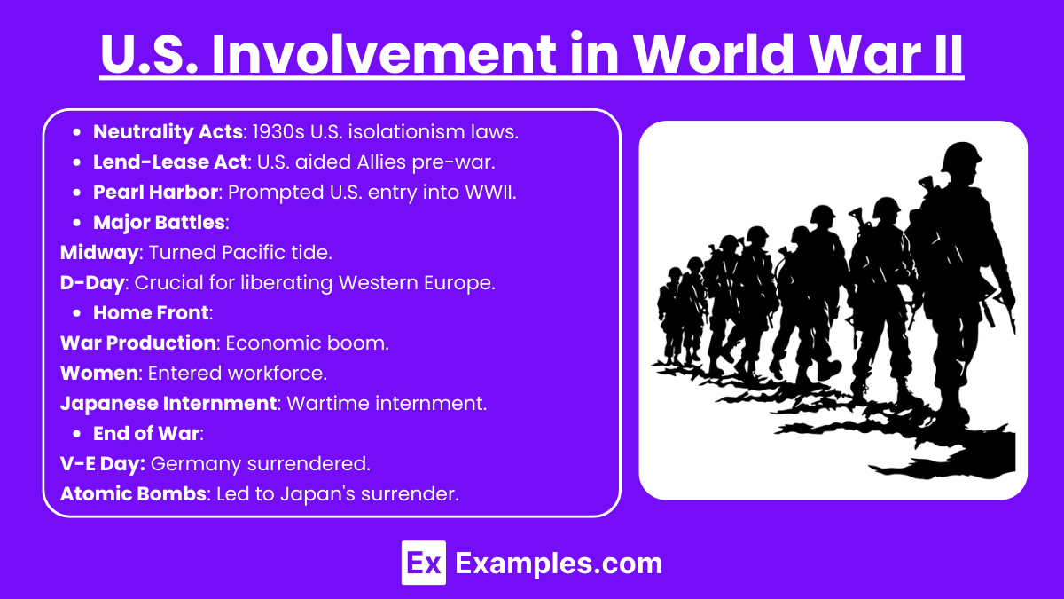 U.S. Involvement in World War II