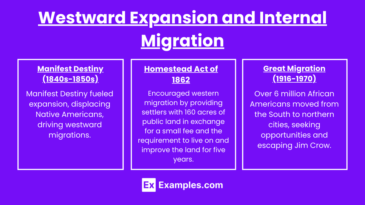 Unit 3.6 - Immigration To and Migration Within America (Notes ...