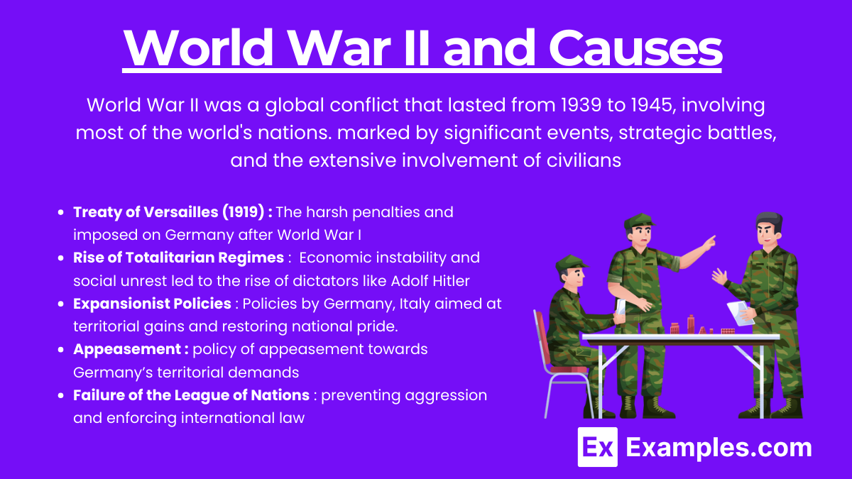 World War II and Causes