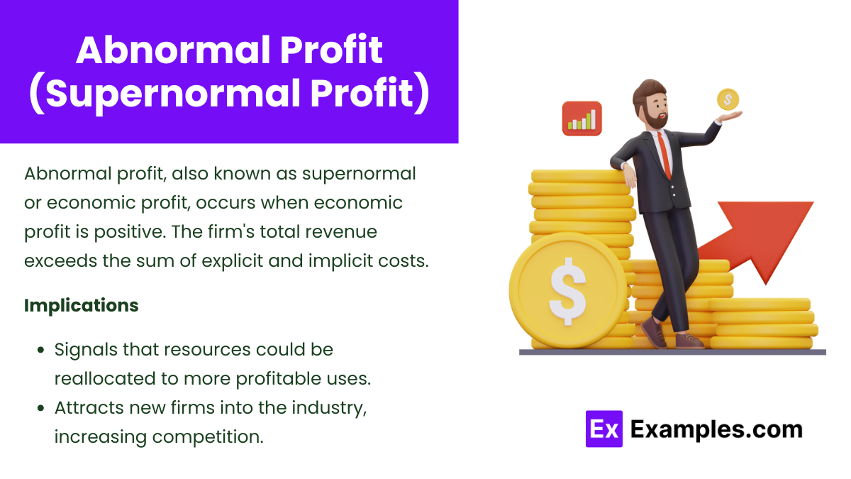 Unit 3.3 - Types of Profit (Notes & Practice Questions) - AP ...