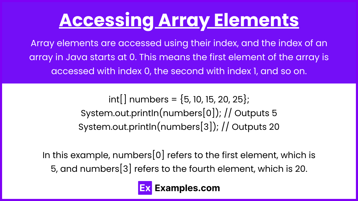 Accessing Array Elements