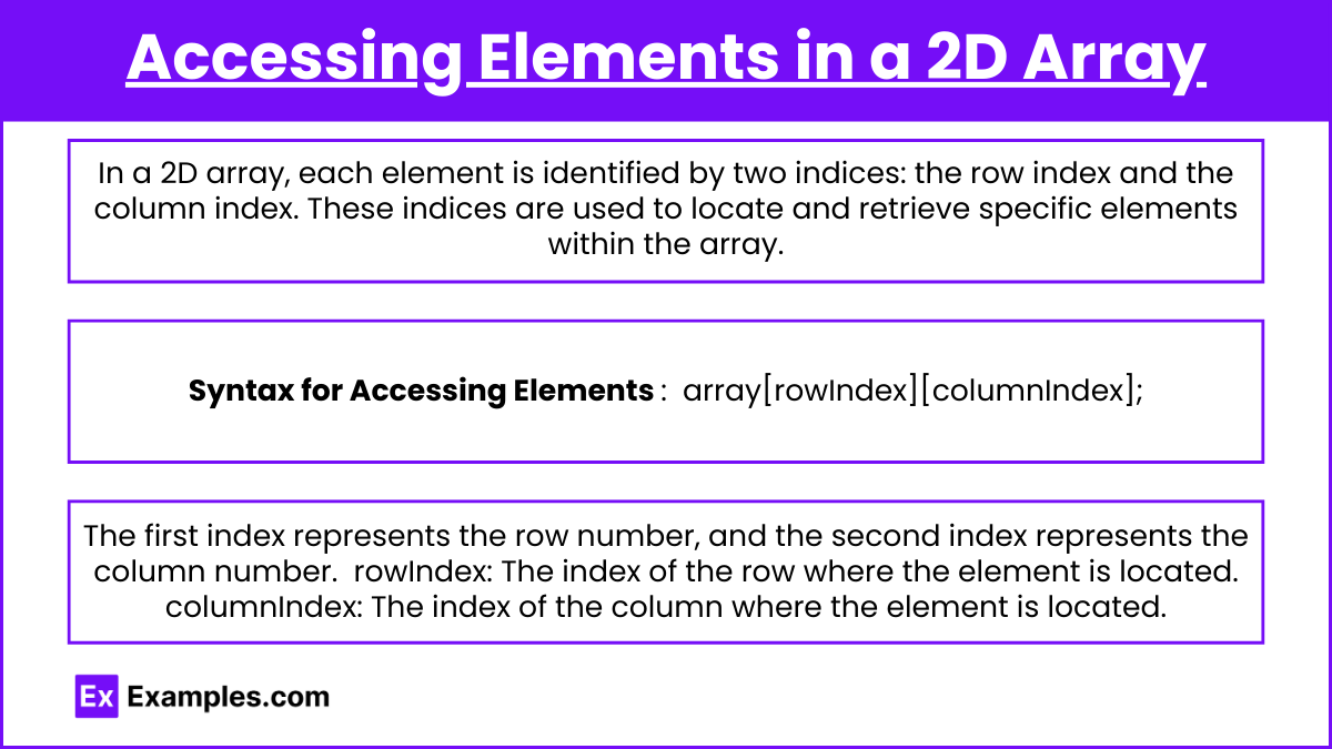 Accessing Elements in a 2D Array