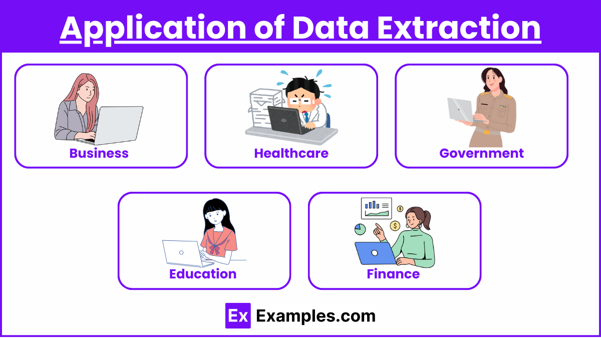 Application of Data Extraction