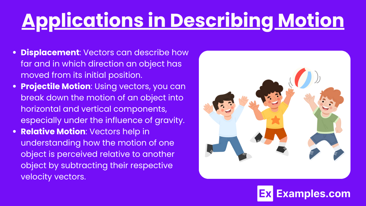 Applications in Describing Motion