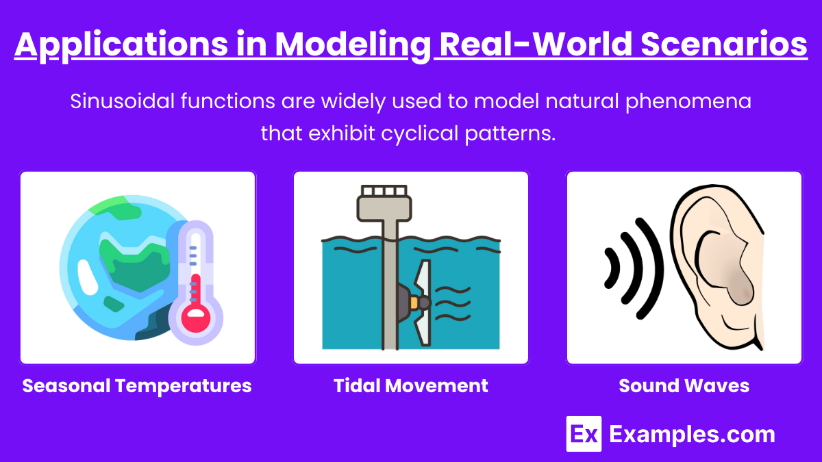 Applications in Modeling Real-World Scenarios