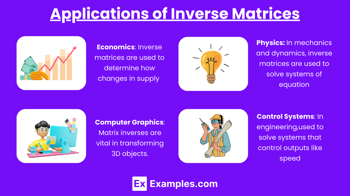 Applications of Inverse Matrices