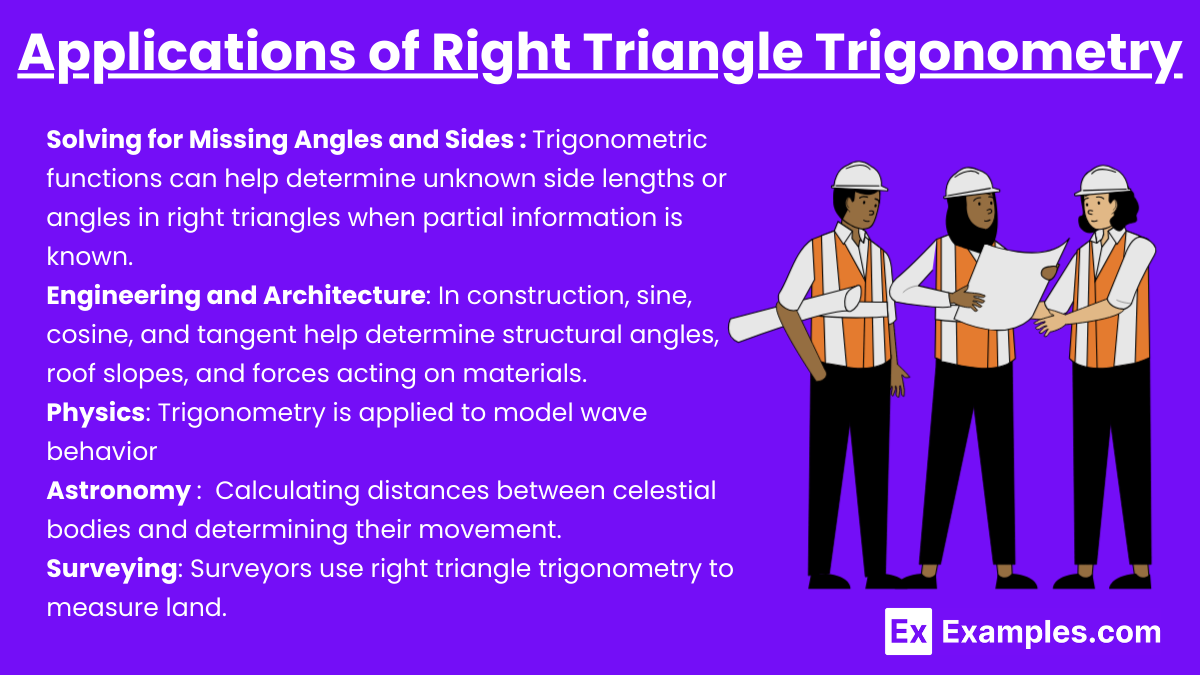 Applications of Right Triangle Trigonometry