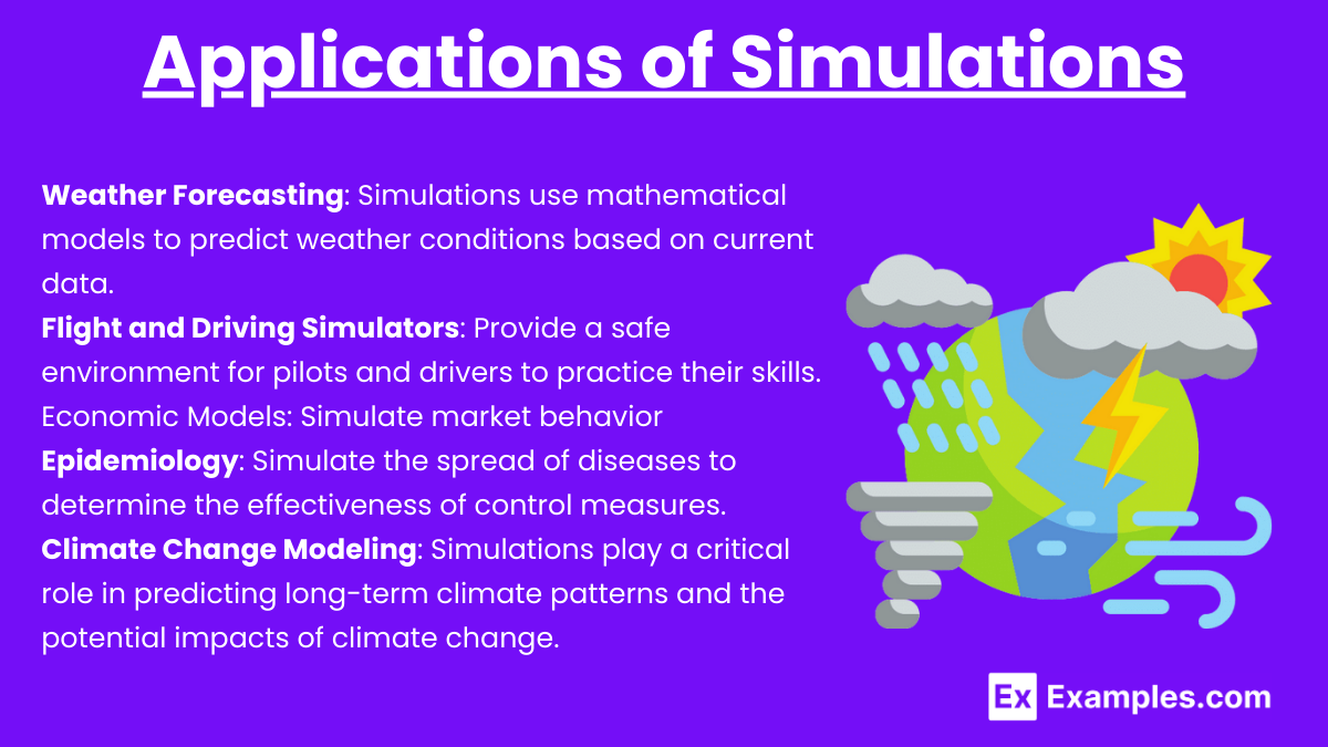 Applications of Simulations