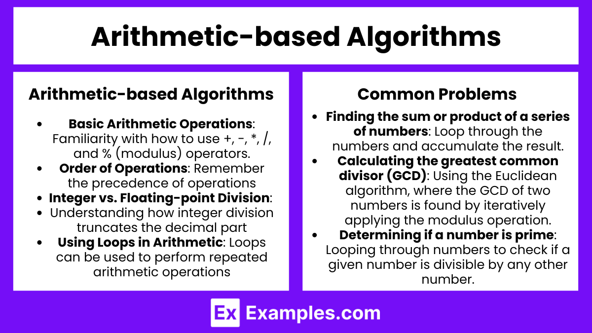 Arithmetic-based Algorithms