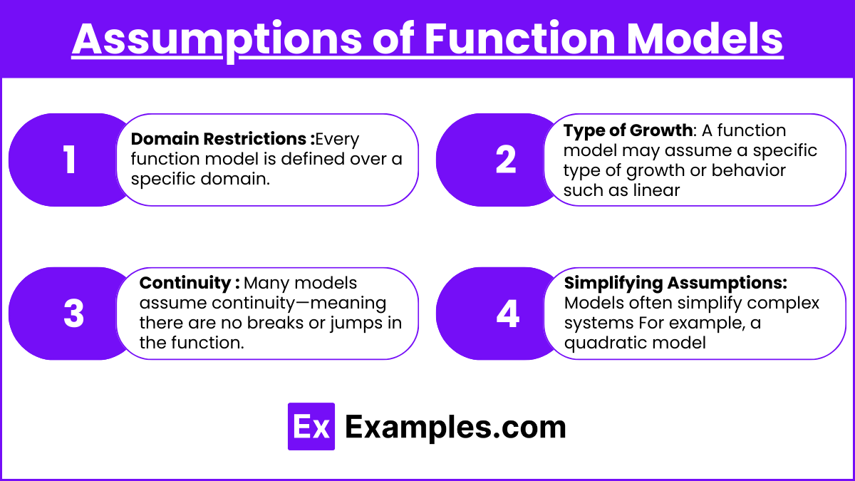 Assumptions of Function Models