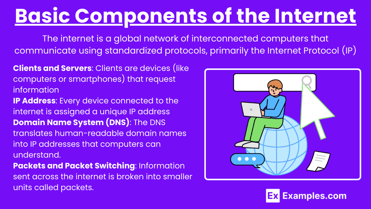 Basic Components of the Internet