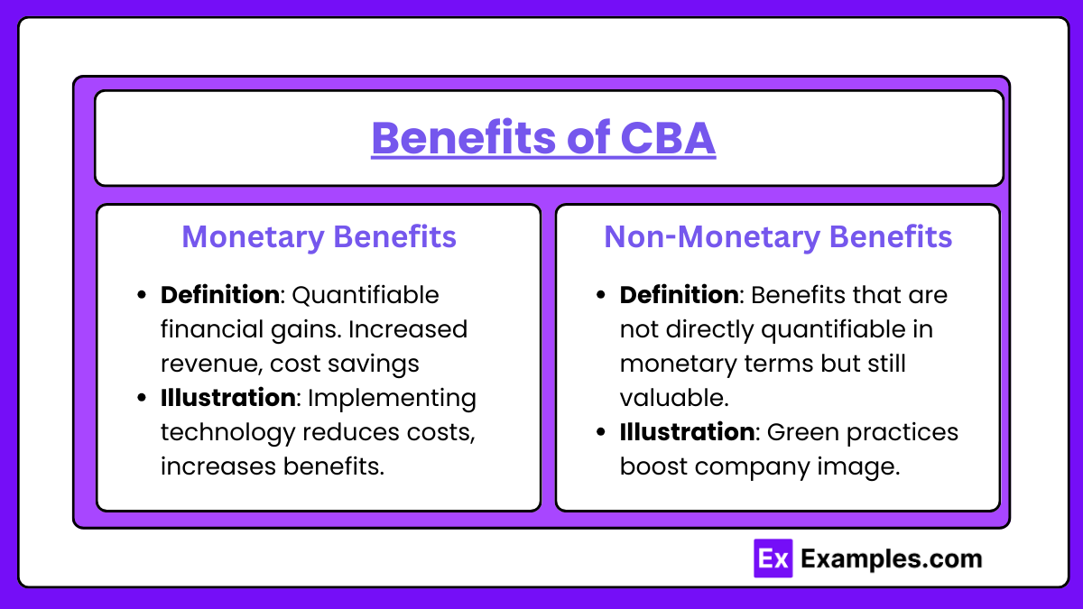 Benefits of CBA