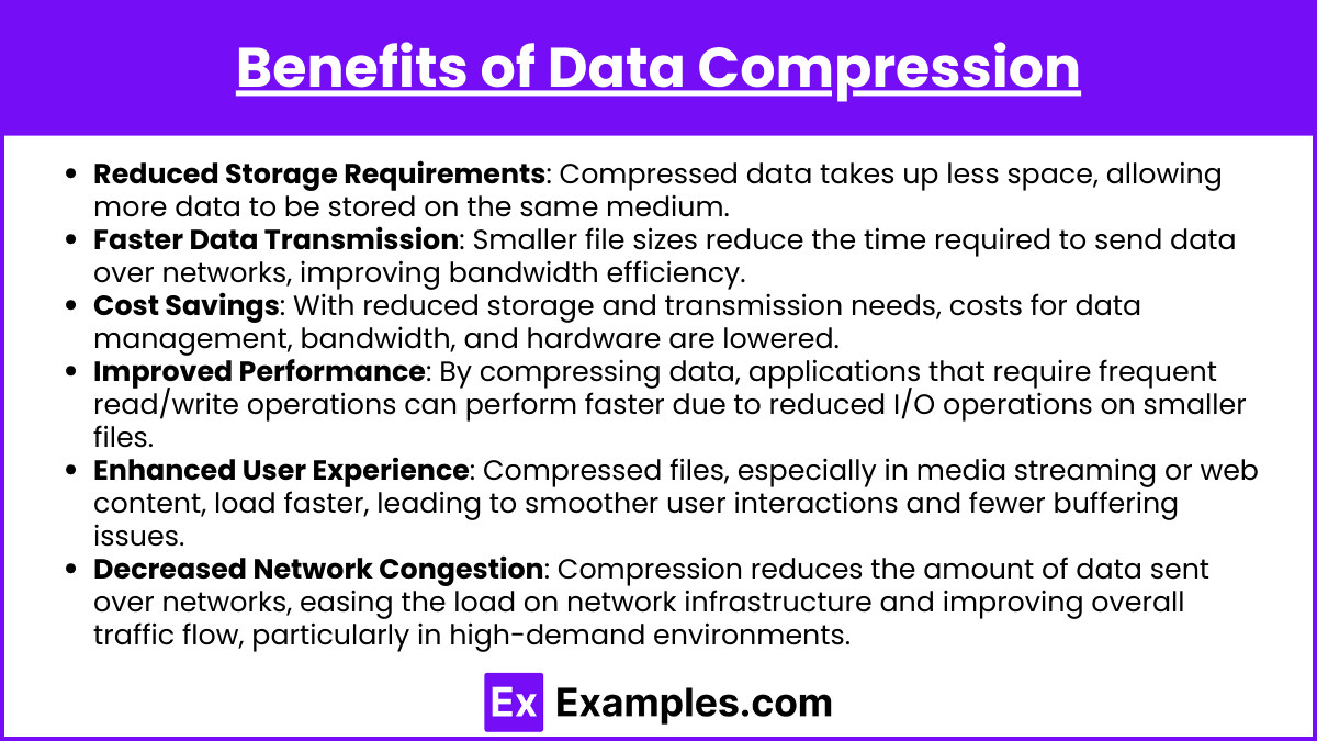 Benefits of Data Compression