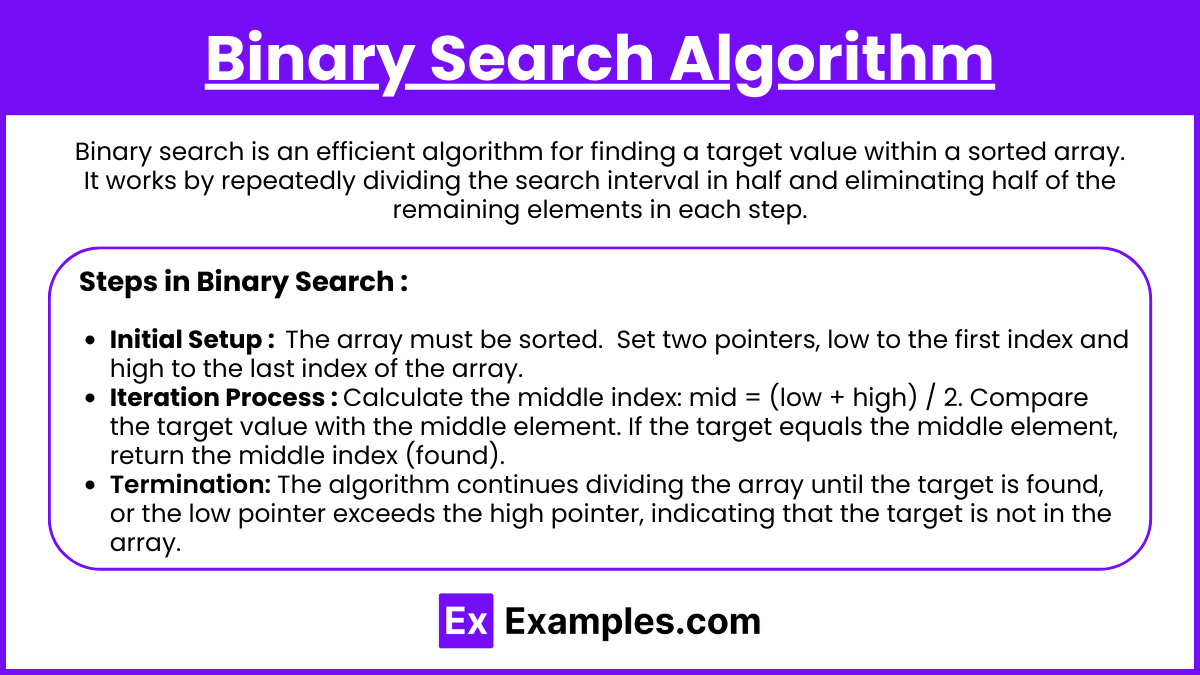 Binary Search Algorithm