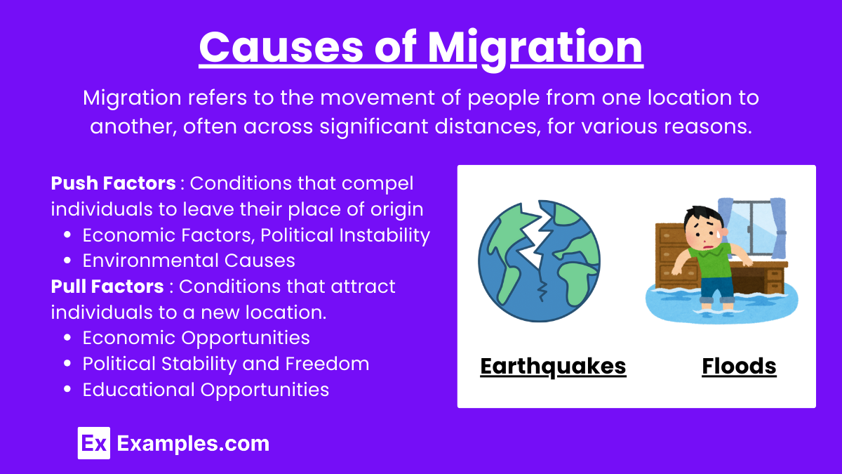 Causes of Migration