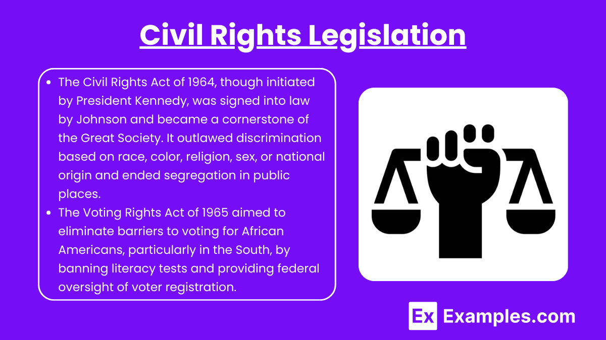 Civil Rights Legislation