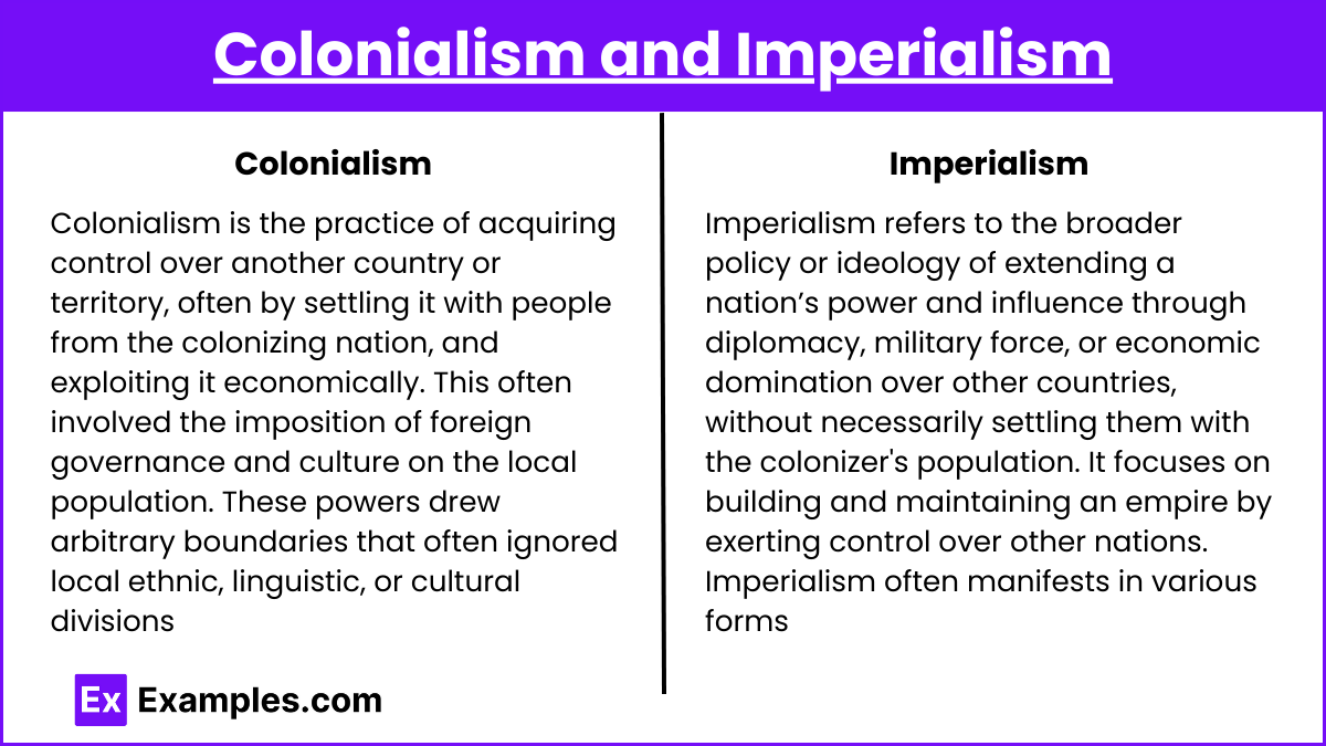 Colonialism and Imperialism