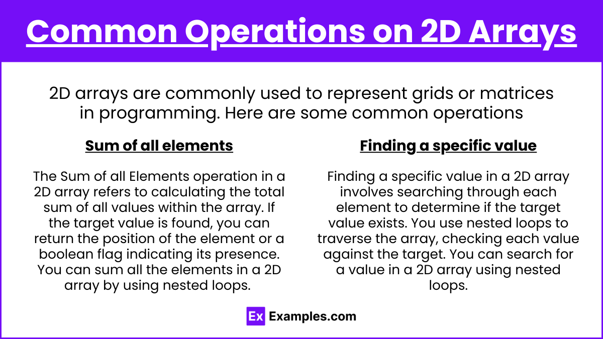 Common Operations on 2D Arrays