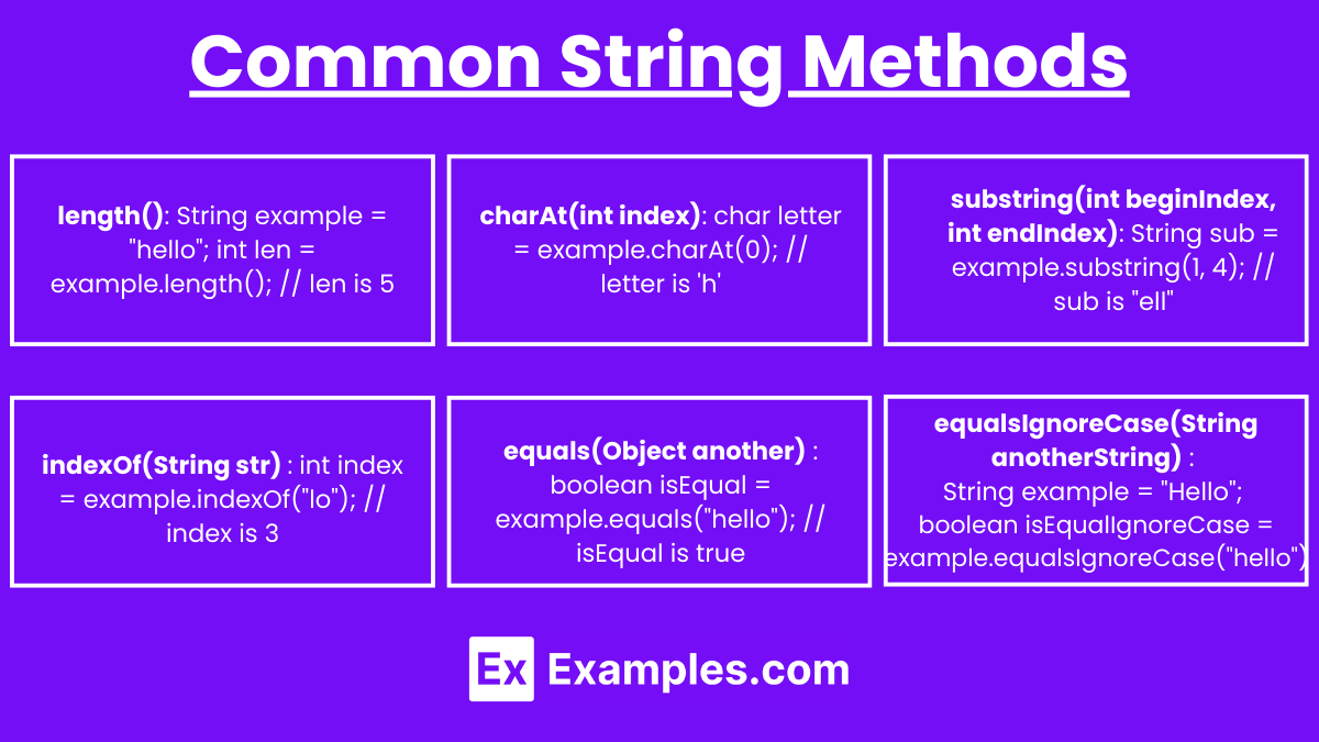 Common String Methods