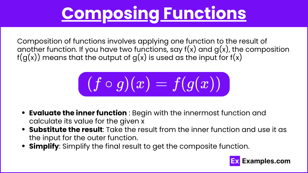 Composing Functions