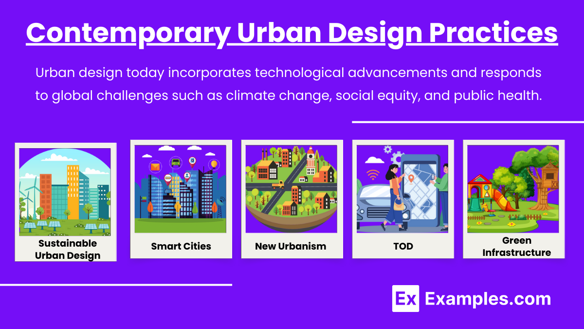 Contemporary Urban Design Practices