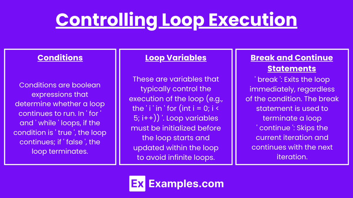 Controlling Loop Execution