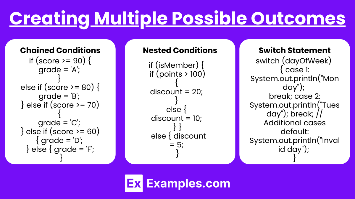 Creating Multiple Possible Outcomes