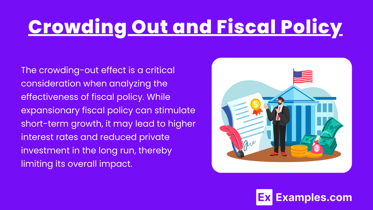 Crowding Out and Fiscal Policy