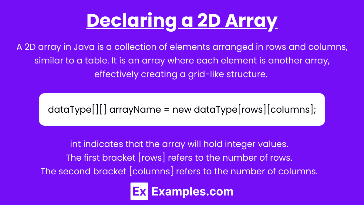 Declaring a 2D Array