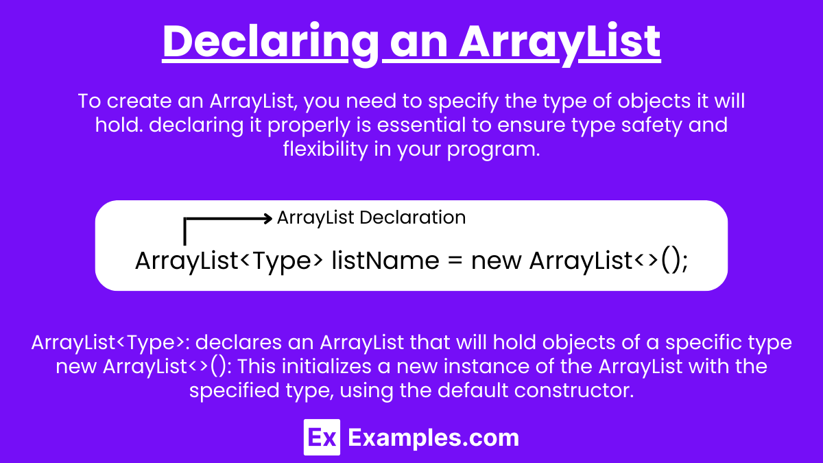 Declaring an ArrayList