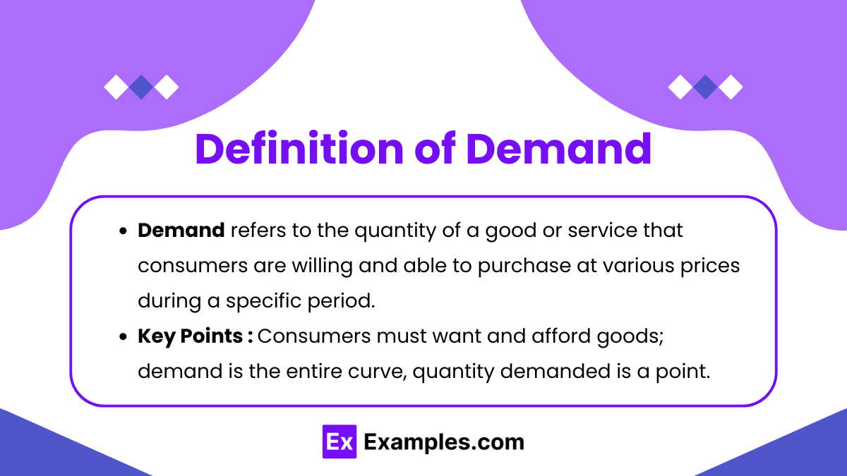 Definition of Demand