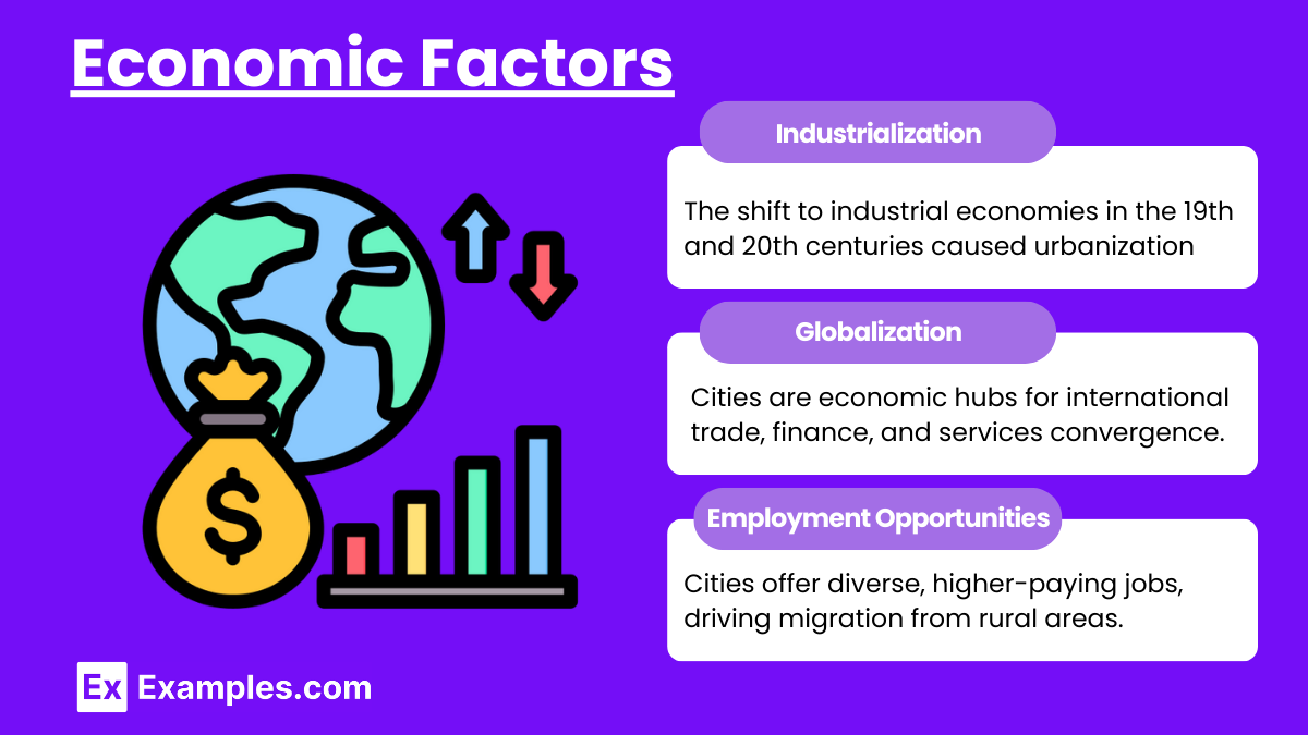 Economic Factors