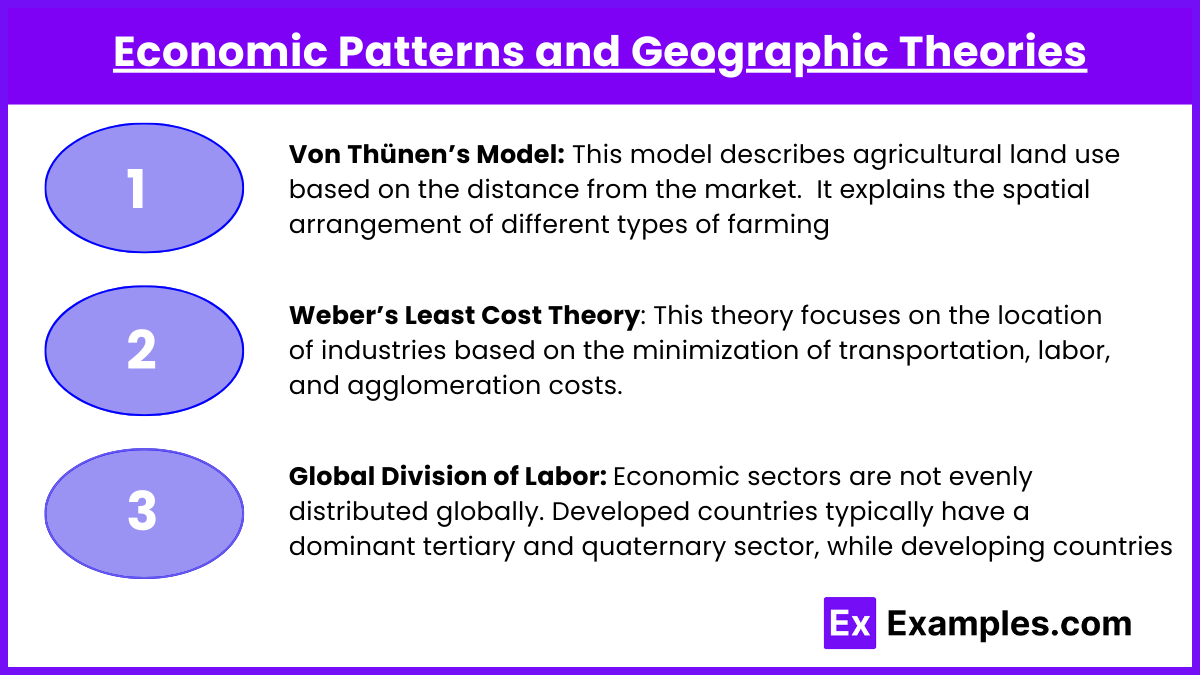 Economic Patterns and Geographic Theories