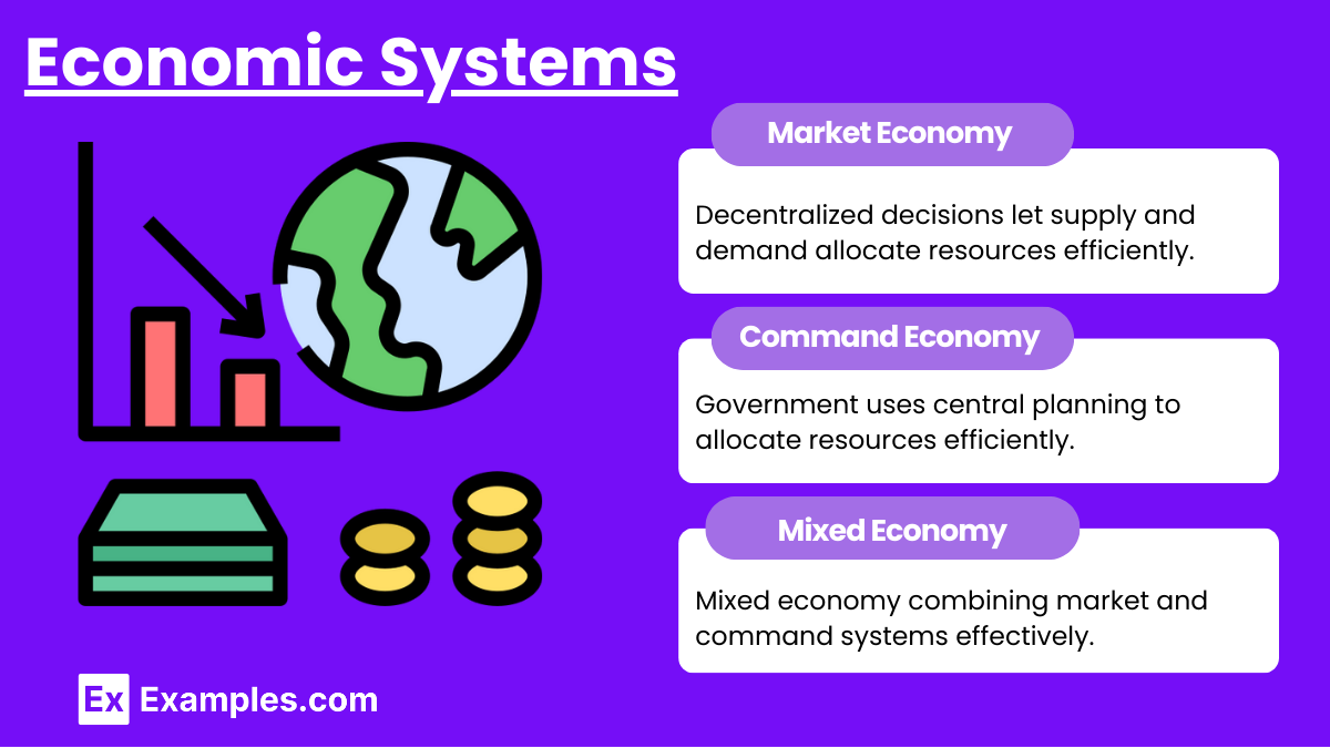 Economic Systems