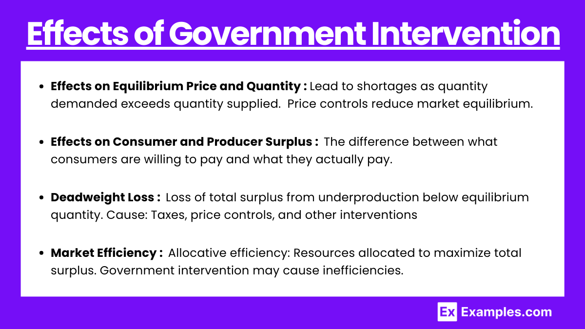 Effects of Government Intervention