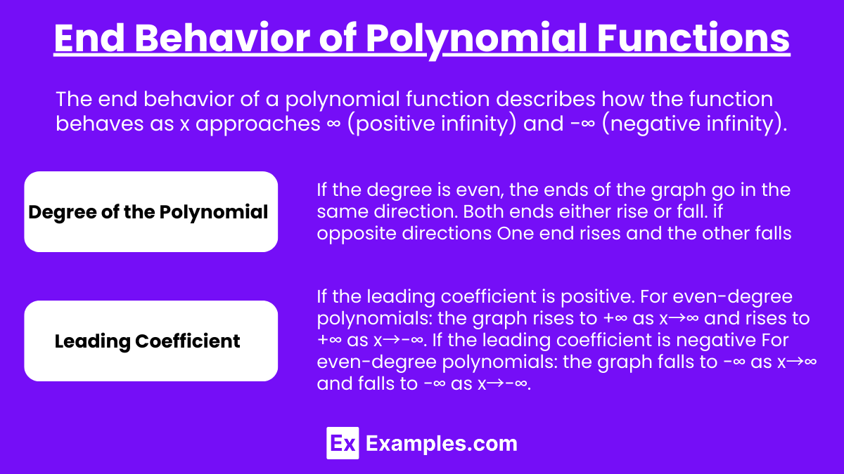 End Behavior of Polynomial Functions