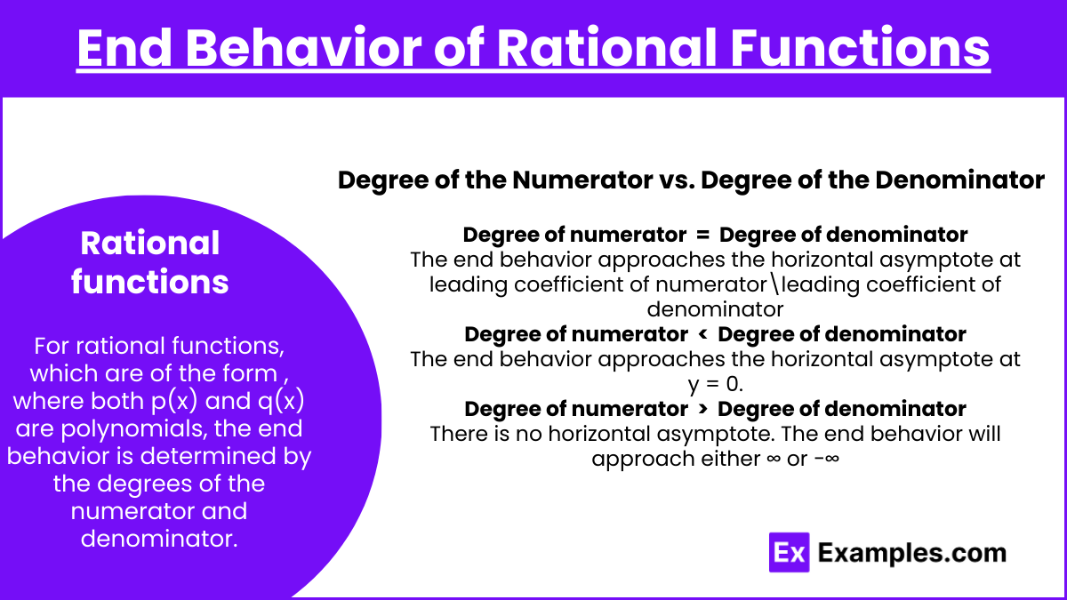 End Behavior of Rational Functions