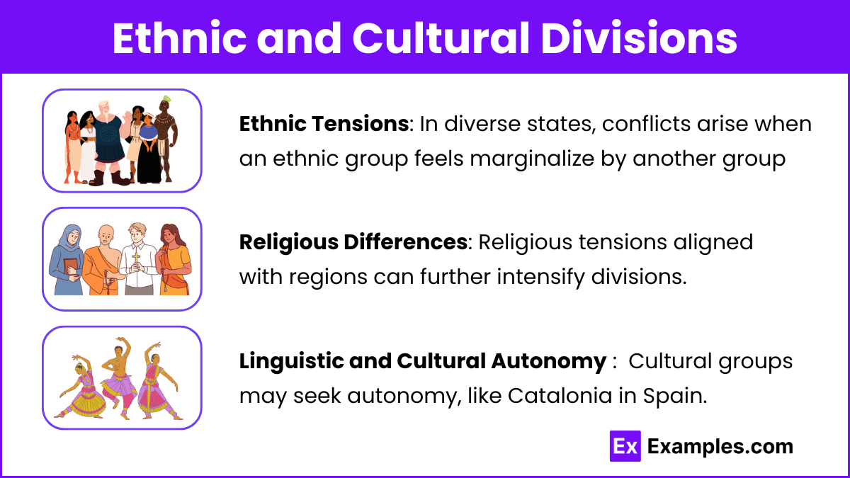 Ethnic and Cultural Divisions