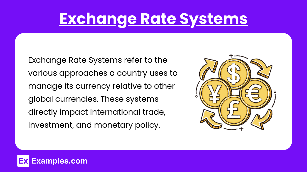 Exchange Rate Systems