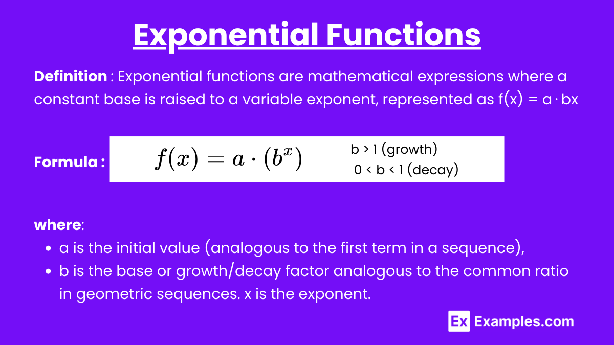 Exponential Functions