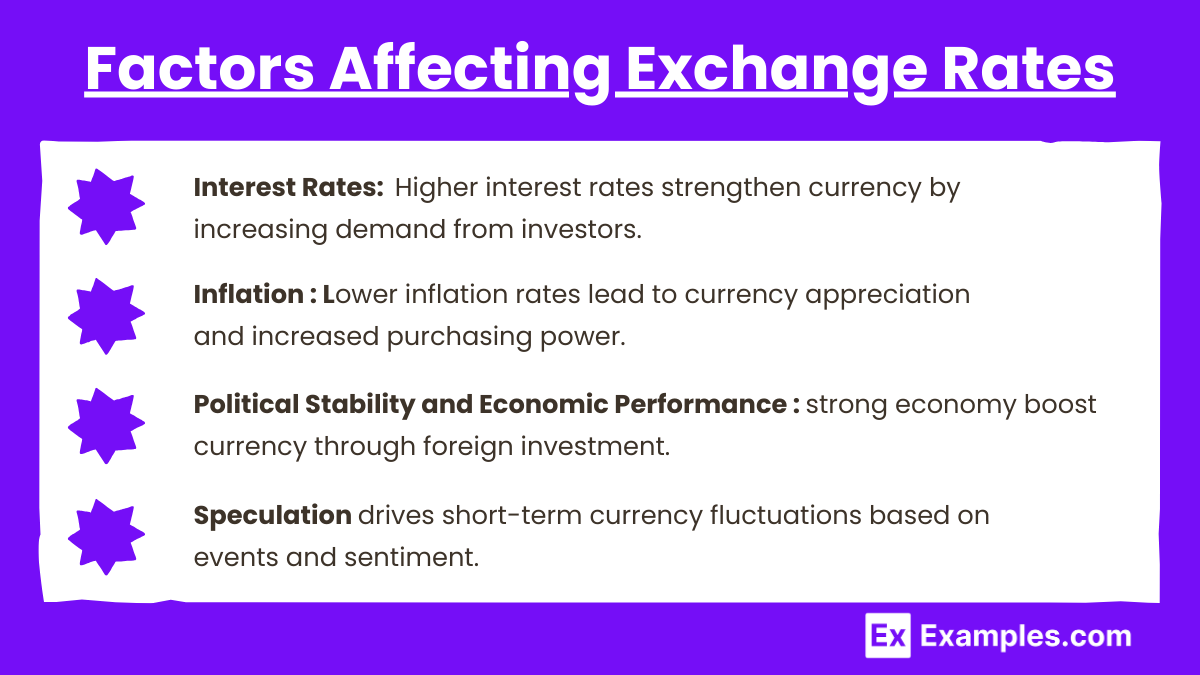 Factors Affecting Exchange Rates