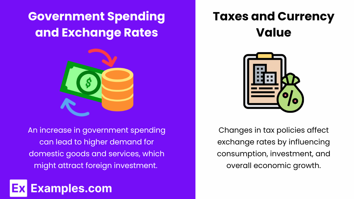 Fiscal Policy and Exchange Rates