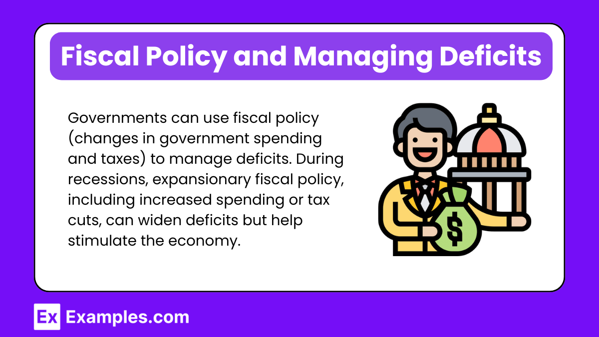 Fiscal Policy and Managing Deficits