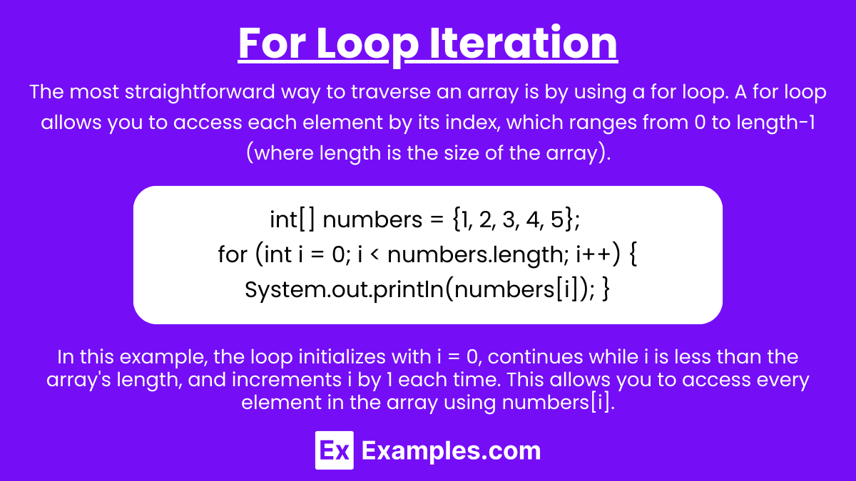 Unit 6.2 - Traversing an Array by Accessing the Elements Using ...