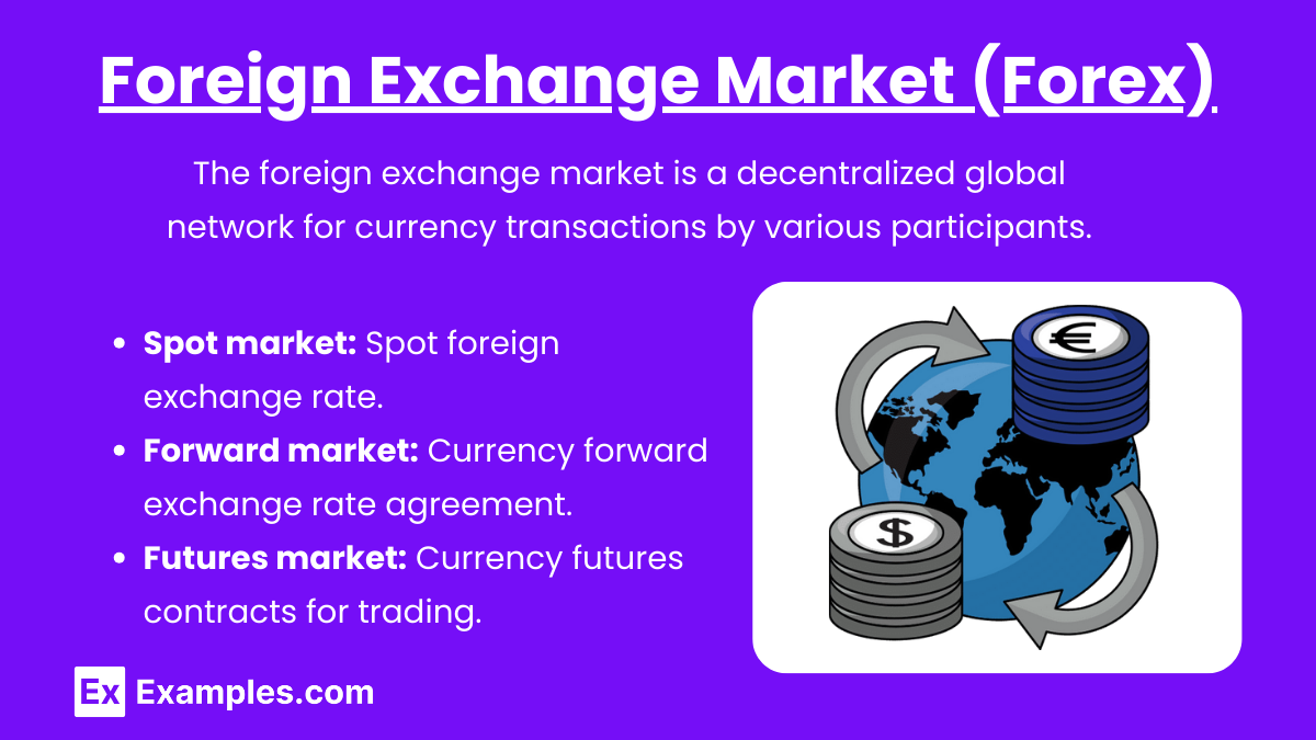 Foreign Exchange Market (Forex)